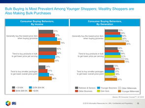 199it 互聯(lián)網(wǎng)數(shù)據(jù)服務(wù)的引領(lǐng)者